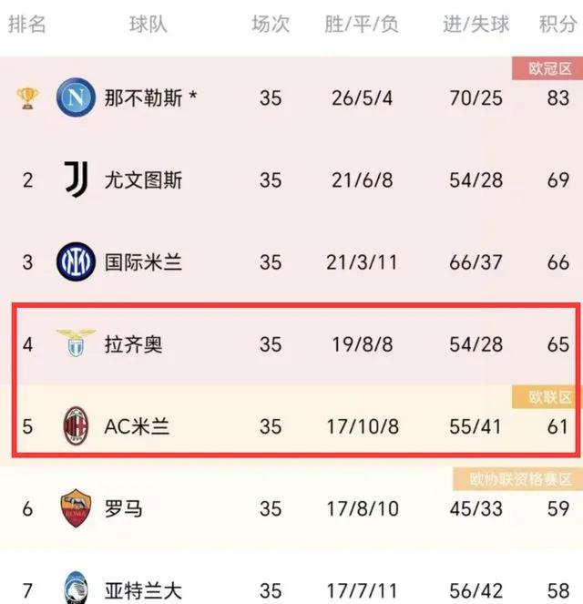 开云体育官网-尤文图斯逆袭AC米兰，晋级欧冠四强震撼亮相的简单介绍