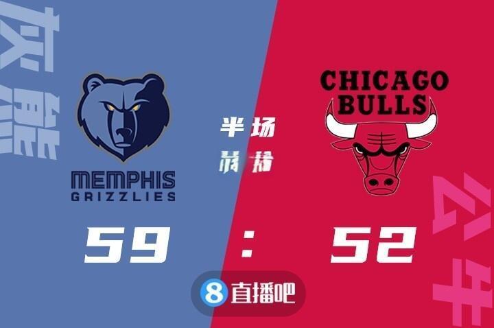 包含公牛再胜灰熊，系列赛战果扩大的词条