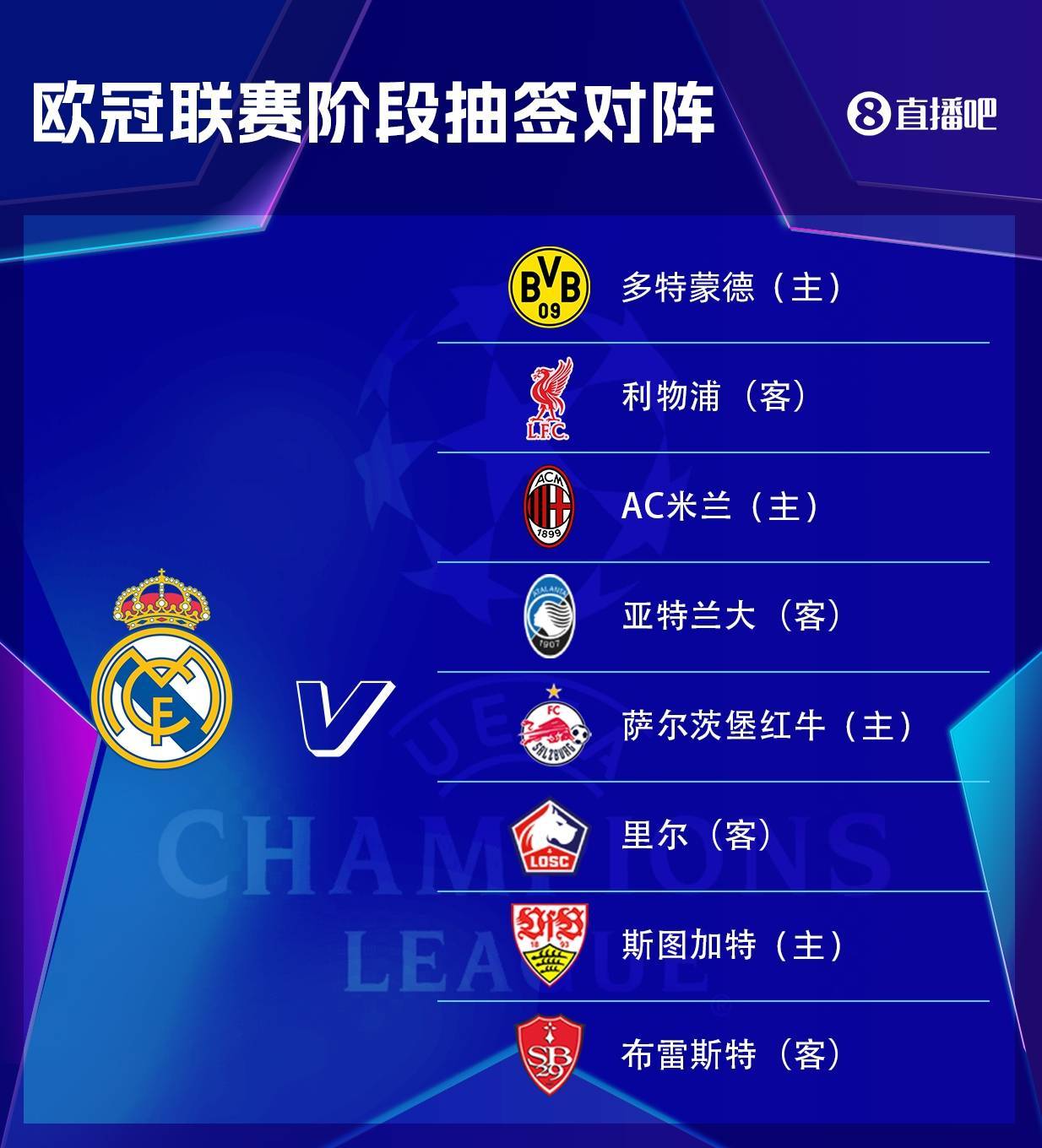 关于利物浦力克皇马，闯入欧冠决赛再度冲击的信息