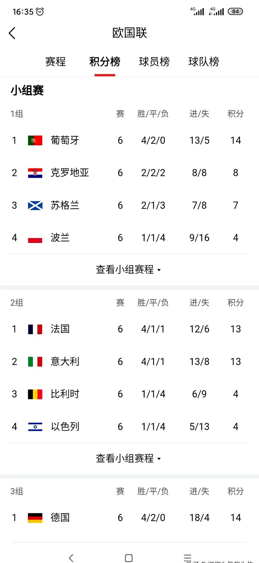 开云体育入口-关于专访球员！欧国联赛比赛原因战意高昂的信息