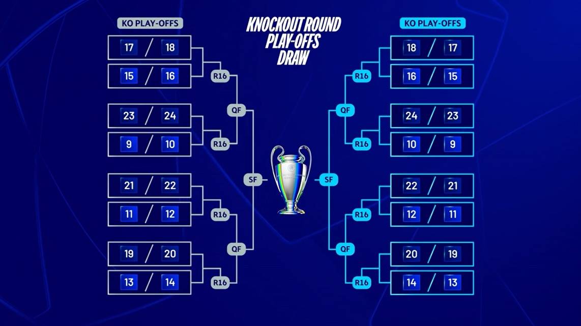 欧冠预选赛赛程公布,球迷期待未来之星表现的简单介绍 欧冠预选赛赛程公布,球迷期待未来之星表现的简单介绍