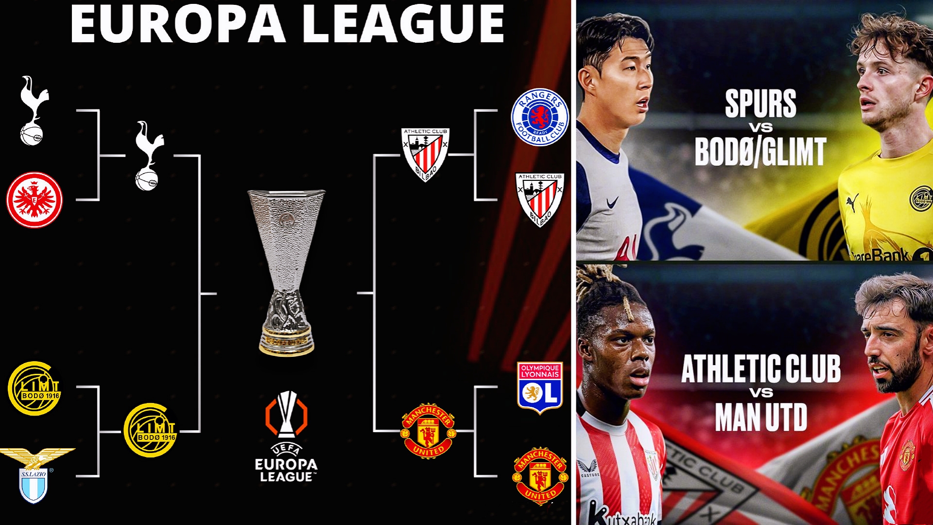 开云体育官方入口-欧冠半决赛四强火拼，赛场激烈争斗的简单介绍